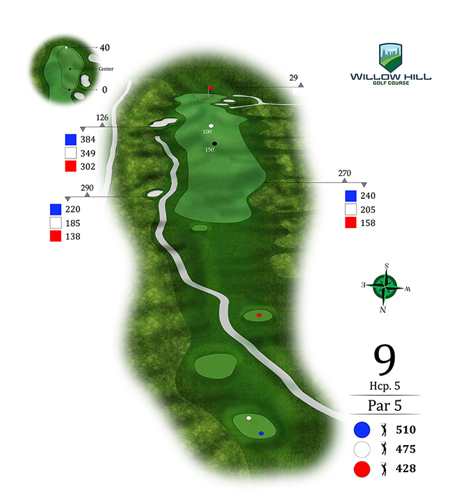 hole 9